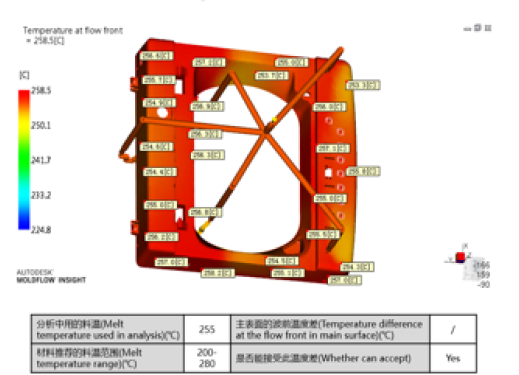 mold flow analysis1