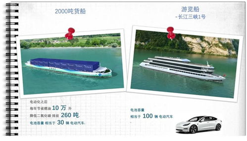 我為 雙碳 獻(xiàn)一策④ 永磁電動機(jī)控制系統(tǒng) 校園光伏電建設(shè)應(yīng)用 學(xué)生們?yōu)樾履茉窗l(fā)展貢獻(xiàn) 金點子